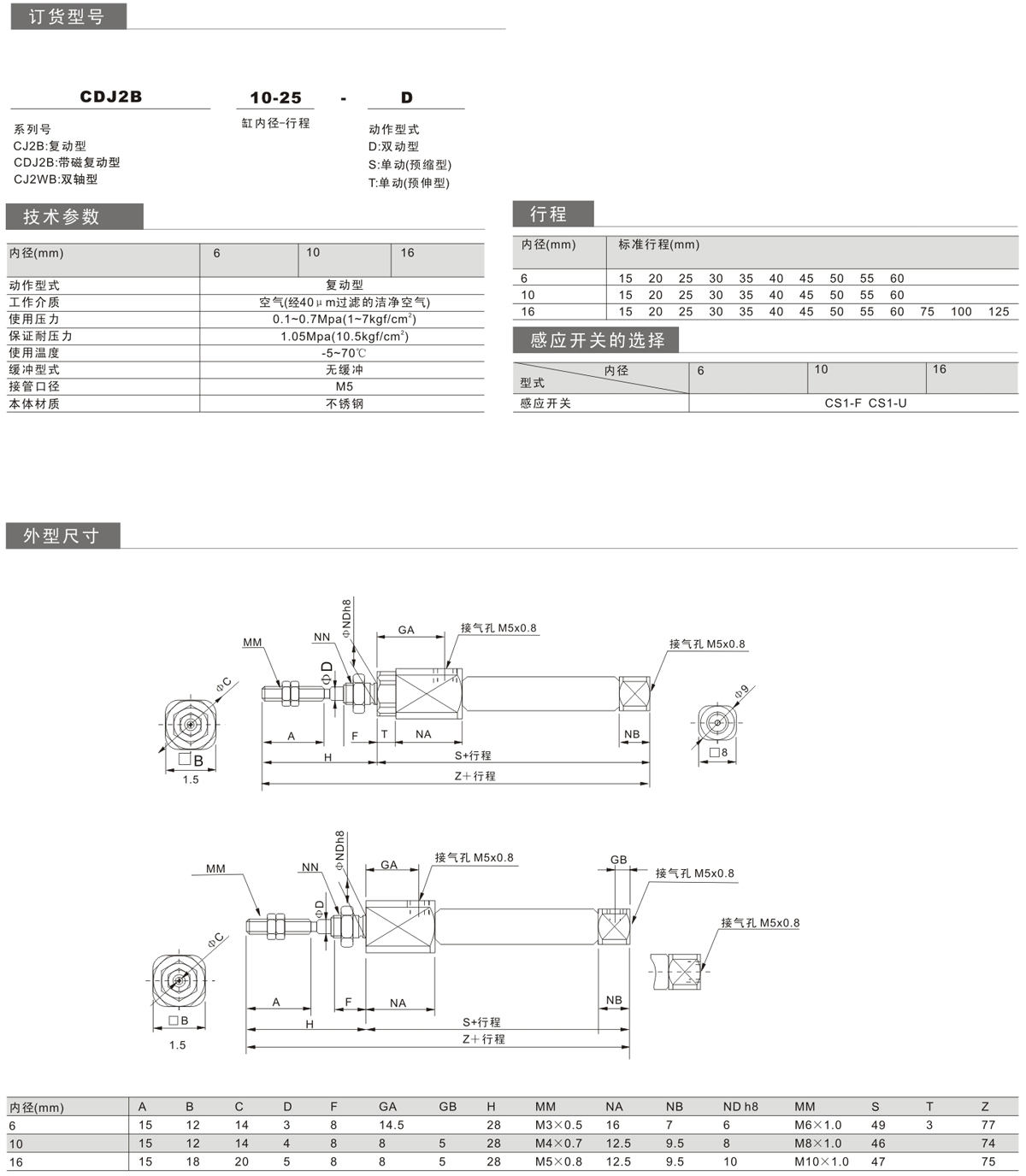 bd59a963e3a58f68c1d78d66609b6002.jpg